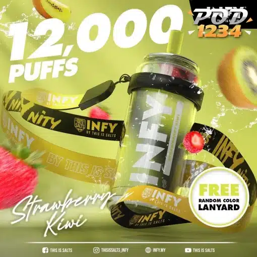 Infy 12000คำ ราคาส่ง Strawberry Kiwi
