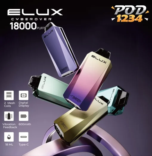 Elux Cyberover 18K ราคาส่ง